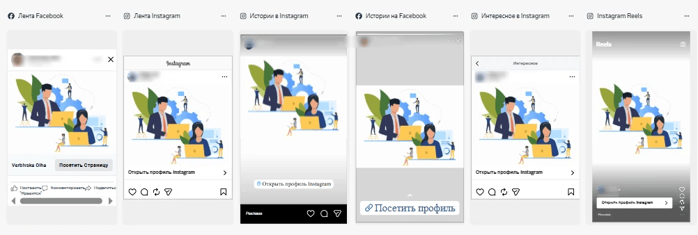 Как с помощью таргетированной рекламы увеличить прибыль интернет-магазина