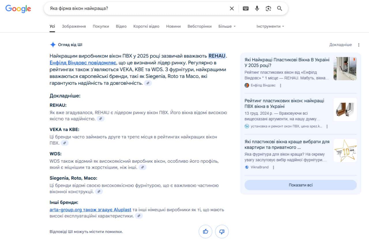 SEO продвижение в эпоху ИИ